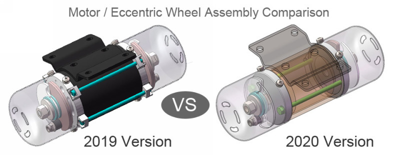 Eccentric wheel assembly